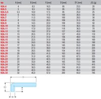
ZAHNUTÝ TRUBKOVÝ KLÍČ 7 MM 92A.7
