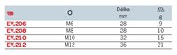 
BIT 5/16 XZN M10 DÉLKA 36 MM EV.210
