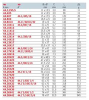 
OTEVŘENÝ KLÍČ 6X7 MM 44.6X7
