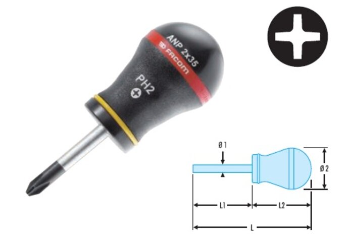 
ŠROUBOV. PROTWIST KRÁTKÝ PH 1X25 ANP1X25
